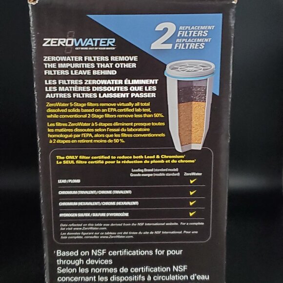Zero water replacement filters 2 pack - Picture 3 of 4
